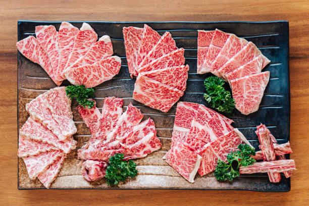 The Wagyu & Kobe Meats Buyer’s Standard