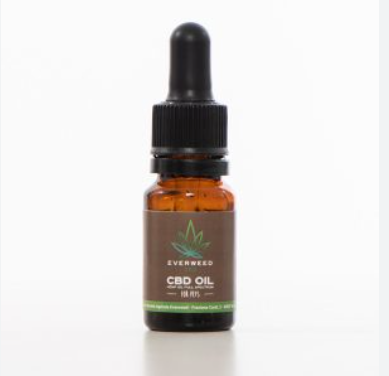 The Different Types of CBD Oil and Their Uses