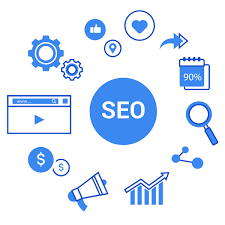 The Benefits of Search Engine Optimization (SEO)