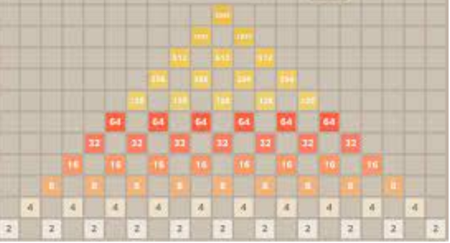 2048 Online: A Strategic Playground for Number Enthusiasts